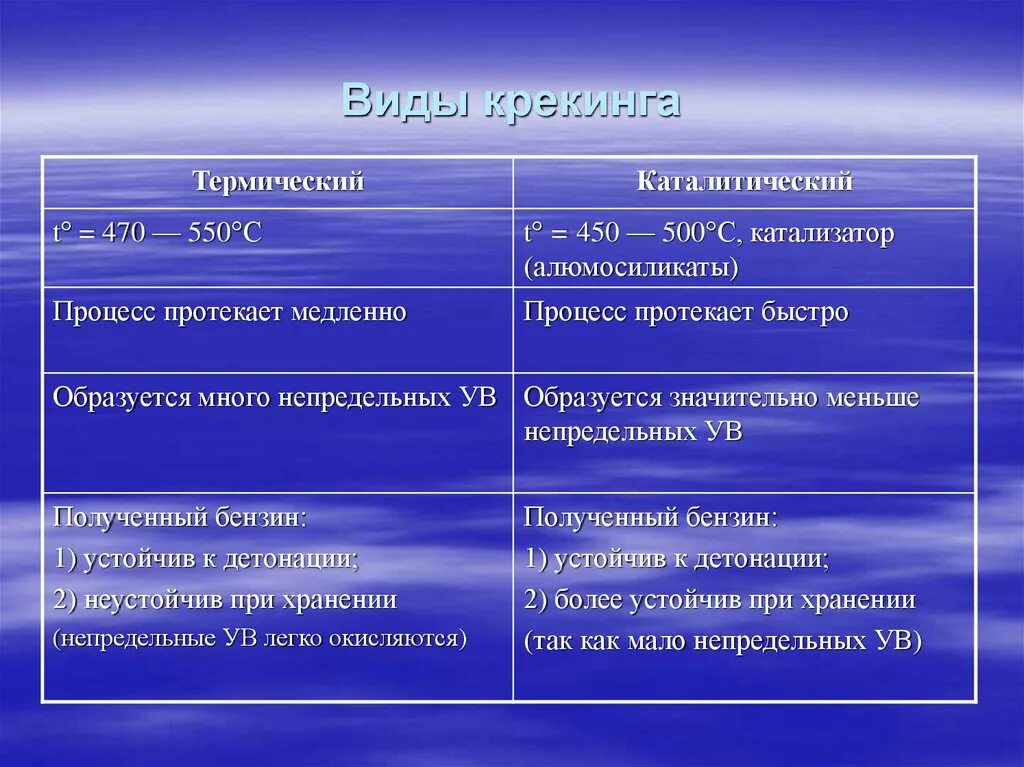 Жуковский море изобразительно выразительные средства