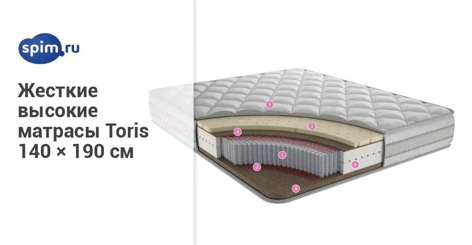 160 190. наматрасник matramax комфорт 7. матрас diamond rush full cocos-2 725dr 120x190 ортопедический пружинный. кровать practica — 160х200 см орматек. рост 170-180.