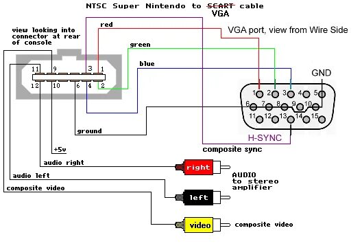 Распайка HDMI/RCA разъема. Переходник VGA RCA тюльпан схема. Кабель HDMI – RCA схема. HDMI VGA кабель схема подключения.