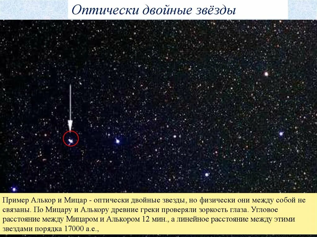 Периоды обращения двойных звезд. Звезда Мицар и Алькор. Оптические двойные звезды примеры. Мицар двойная звезда. Аптиче ски двойные звёзды.