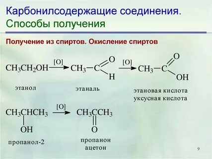 Из этанали этанол