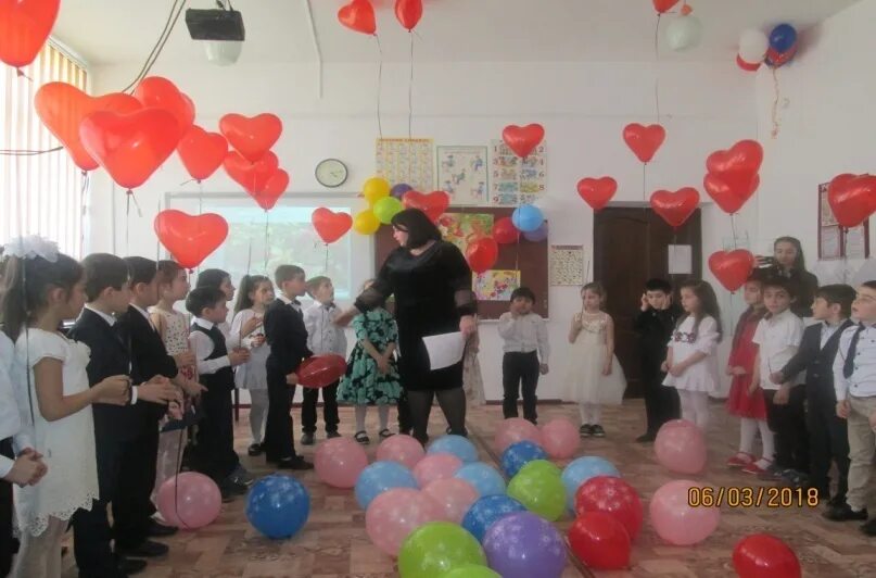Погода в псыхурее на неделю