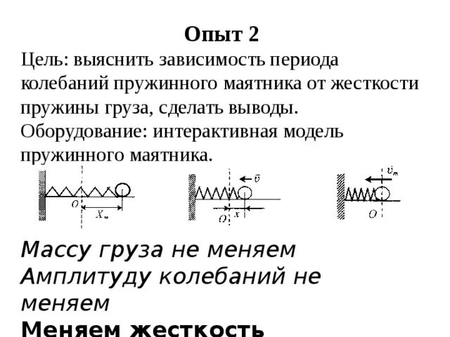 Зависимость периода пружинного маятника от массы груза. Зависимость периода колебаний от массы груза и жесткости пружины. Частота колебаний от жесткости пружины. Формула период колебаний зависит от массы груза и жесткости пружины.