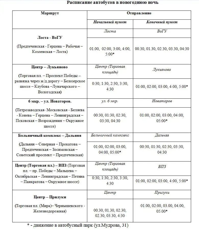 Автобусы до Прилук Вологда. Автобус номер 45 в Вологде 2024.