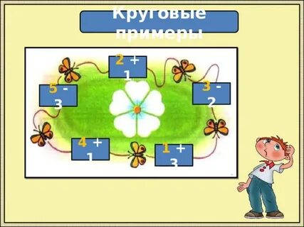 Круговые примеры 2 класс что