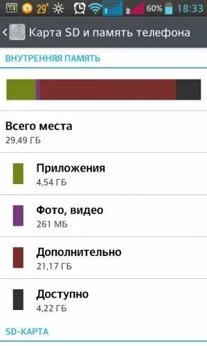 Хитрости в ватсапе. К сожалению файл отсутствует во внутренней памяти. Замена внутренней памяти телефона. К сожалению данный файл отсутствует во внутренней памяти whatsapp. К сожалению файл отсутствует во внутренней памяти.