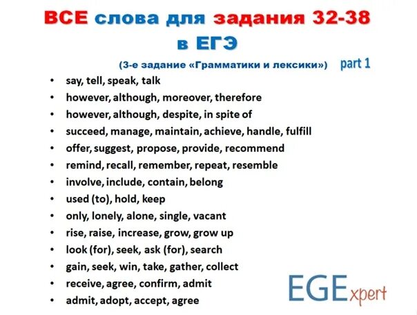 Английские выражения задание. Задание 32-38 английский егэ. лексика для заданий 32-38 егэ английский. задание 32-38 английский егэ шпаргалки. задание 38 егэ английский.