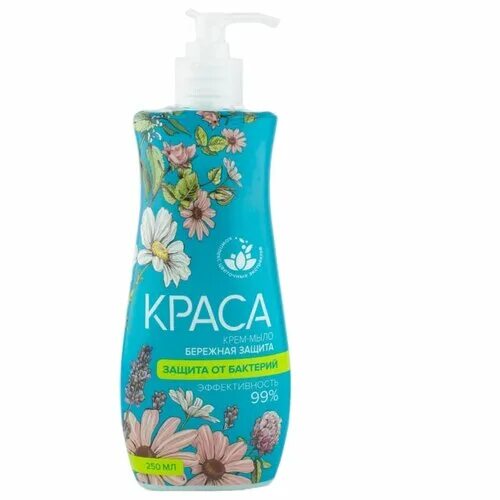 характеристики дезодорантов. зубная паста у которой внутри бэйби йода. крем для рук "бережная защита". Krassa med гель для интимной гигиены. Feron логотип.