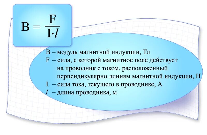 Магнитная индукция имеет максимальное значение. Сила магнитной индукции формула. индукция магнитного поля формула. формула силы тока в магнитной индукции. модуль индукции формула.