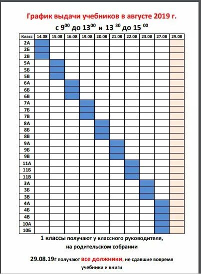 График выдачи учебников. Пример Графика выдачи. График выдачи учебников в школьной библиотеке. Таблица выданные учебники. Футбол сочи расписание 2024