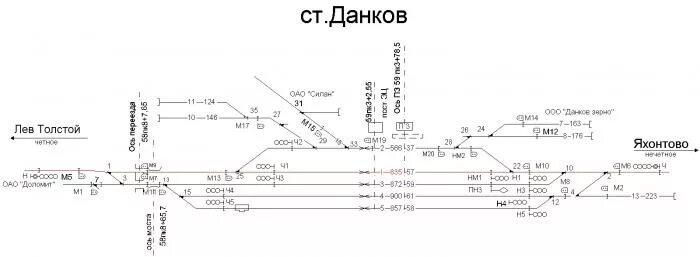 Данков расписание. Данков расписание