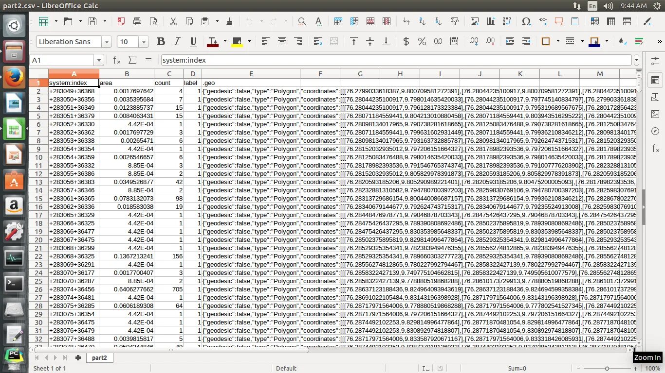 Сохранить данные в csv. CSV Формат. Формат файла CSV. CSV таблица. Таблица в формате CSV.