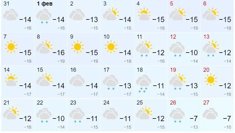 Прогноз погоды нижний новгород февраль. Прогноз на февраль. Погода на февраль 2022. Прогноз на февраль 2022 в Новосибирске. Прогноз погоды фото.