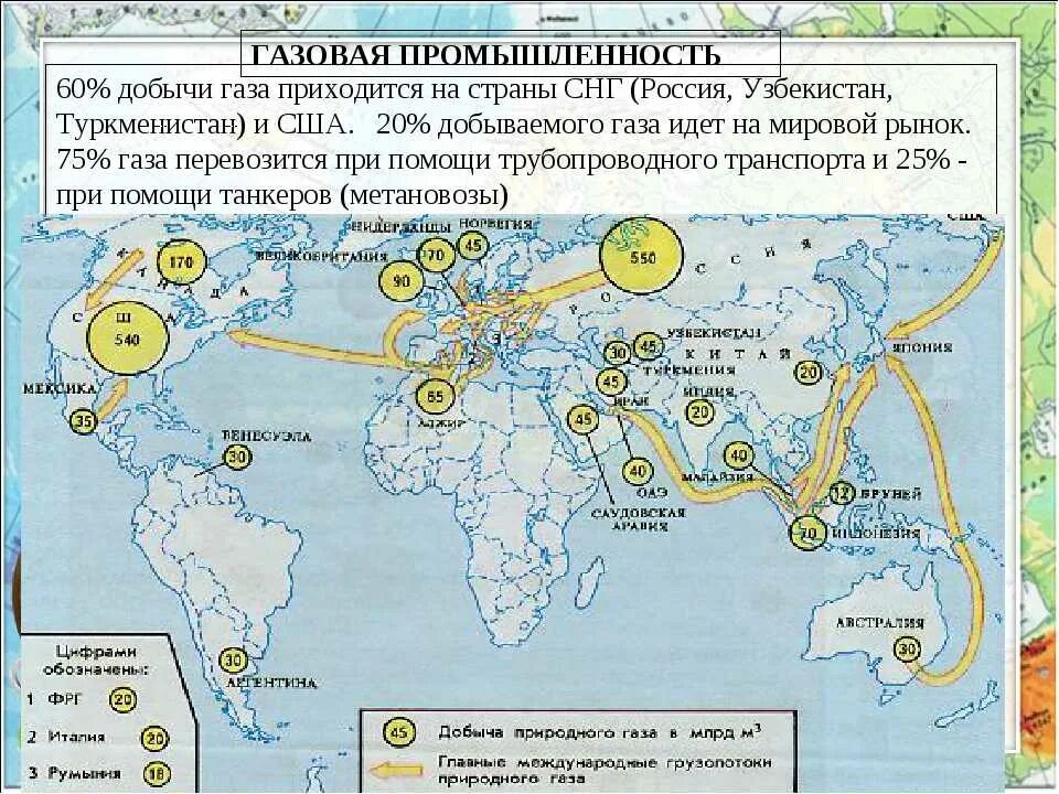 Центры переработки нефти и газа. Основные районы добычи нефти и газа в России на карте. 10 Стран лидереров по добыче газа.на карте. 10 Стран лидеров по добыче газа на карте. Основные районы добычи нефти.