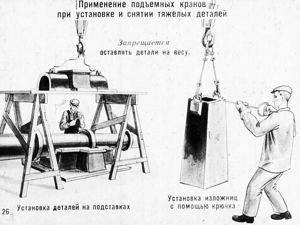 Тесты применение подъемных. Тесты применение подъемных
