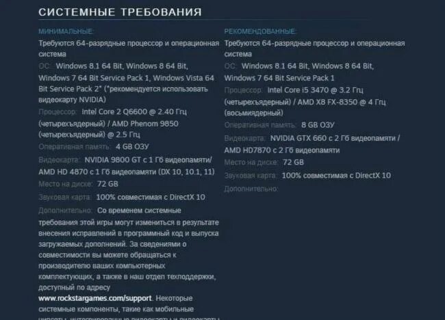 Минимальные системные требования. Системные требования виндовс. Системные требования операционных систем. Системные требования игры.