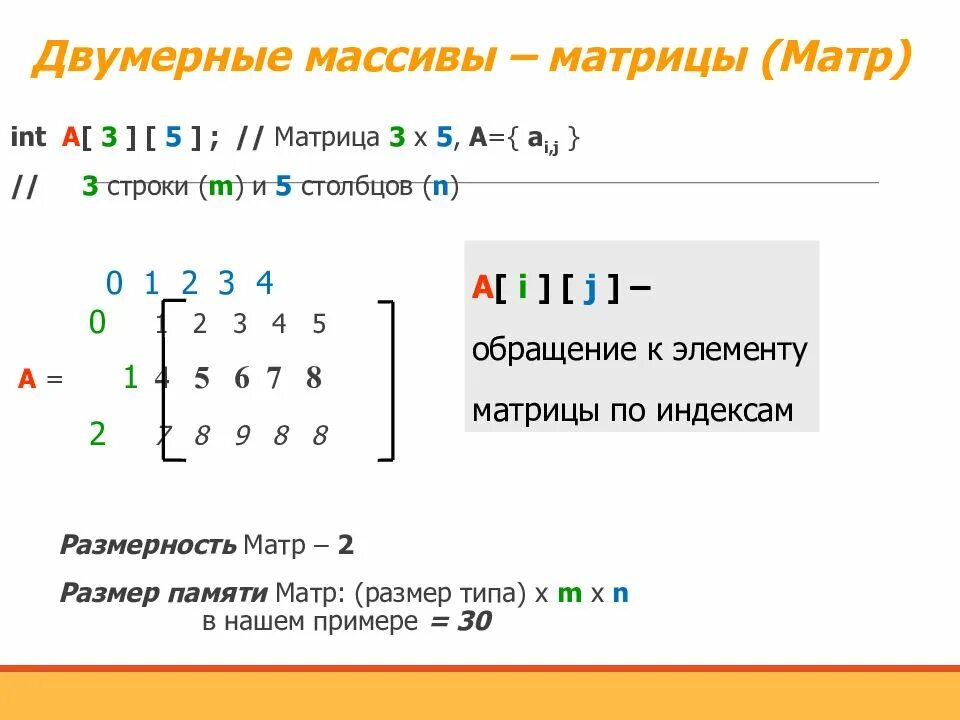 Столбцы и строки в матрице c++. Матрица через массив c++. Ручной ввод массива двумерные матрицы. Двумерный массив с++.