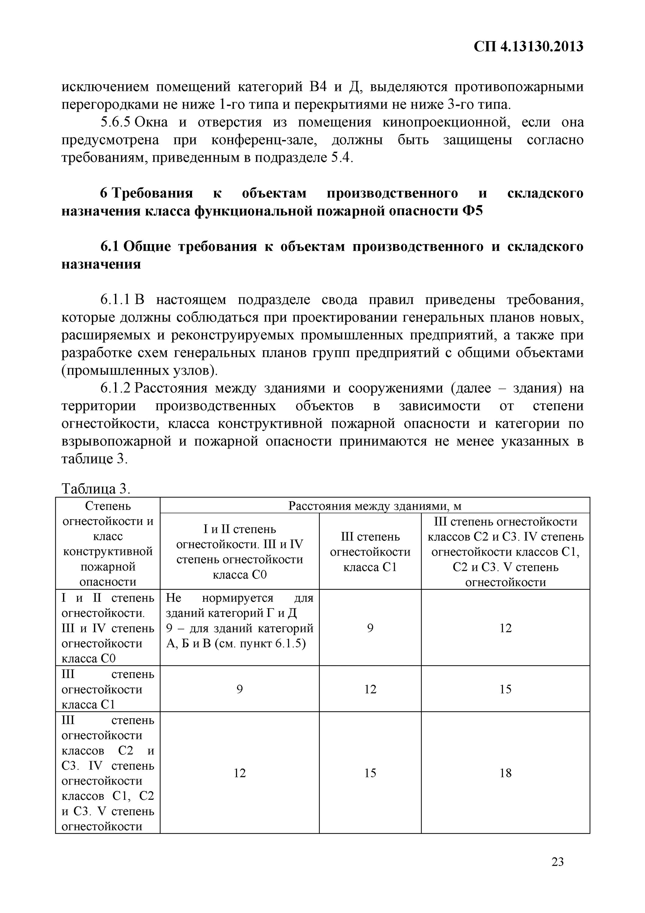 СП 4.13130.2013 таблица 3. СП пожарные разрывы между зданиями и сооружениями. СП 4.13130.2013 разрывы пожарные. СП 4 пожарные разрывы. Сп 4 13130 2013 с изменениями 2023