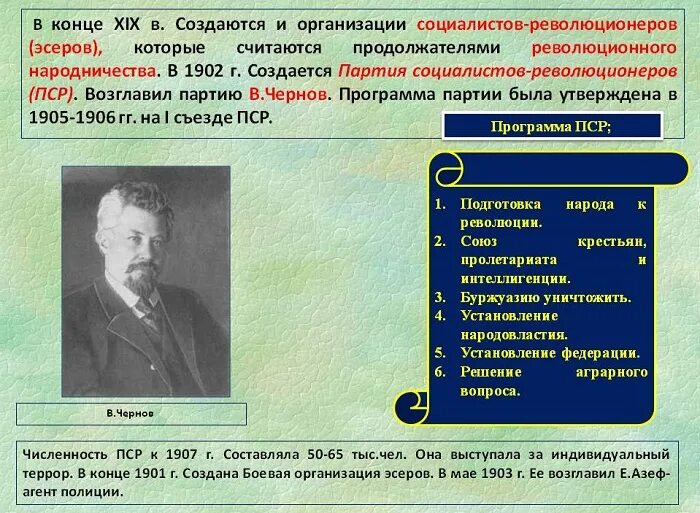 Движение социалистов. Партия социалистов-революционеров Лидер и программа. Партия социалистов революционеров (ПСР) (эсеры). Лидеры партии ПСР 1902. Лидер партии эсеров в начале 20 века.