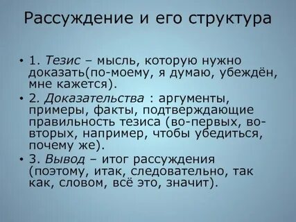 Монолог рассуждение нужно ли читать тезис