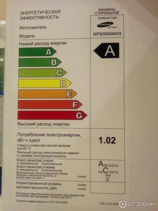 Расход воды стиральной машины. Энергопотребление стиральной машины. Стиральная потребление электроэнергии. Потребление энергии стиральной машинки.