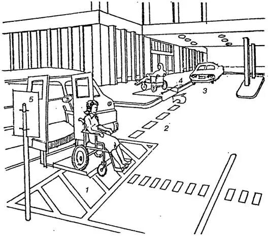 Маломобильные группы населения. Пешеходные переходы оборудованные для инвалидов. Разметка для МГН для транспорта. Схема движения МГН.