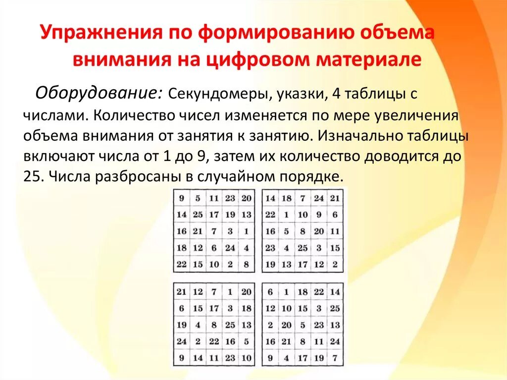 Уровни объема внимания. Упражнения на объем внимания. Упражнения на развитие объема внимания. Объем внимания пример. Средний объём внимания взрослого человека.