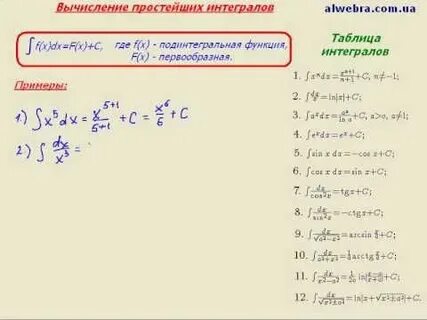 Определенные интегралы подробное решение