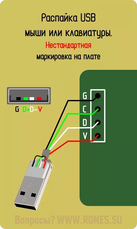 Как подключить 2 клавиатуру