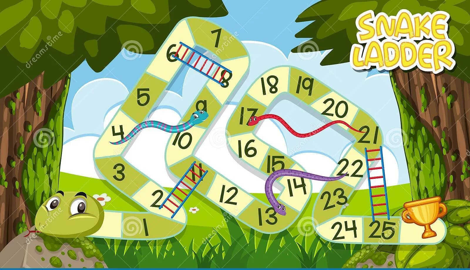 Числовая змейка. Игра змеи-лестницы. игра змейки и лестницы. игра змейка с кубиками. шаблон игры змеи и лестницы.