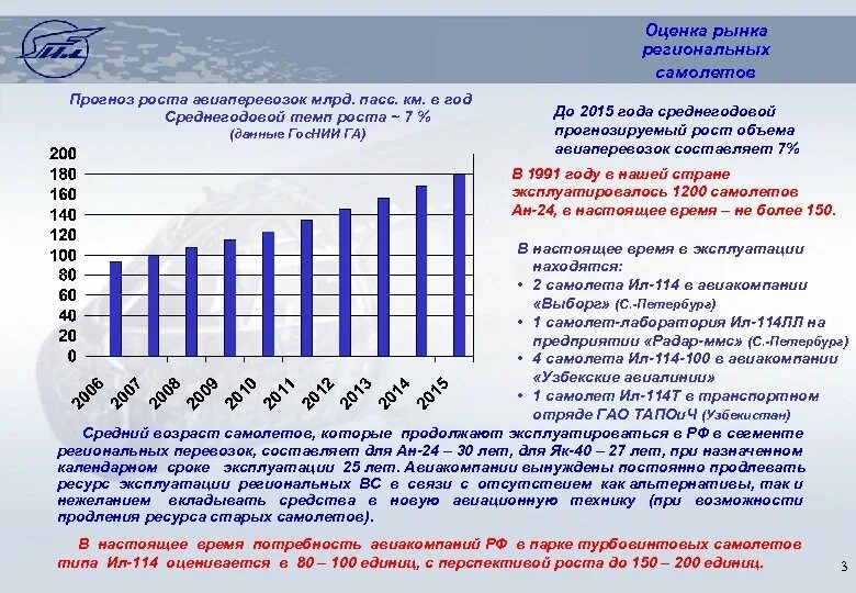 Российский рынок авиаперевозок. Авиаперевозки ссср по годам. Пассажирооборот авиация. Тенденции развития рынка авиаперевозок. Динамика международных авиаперевозок.