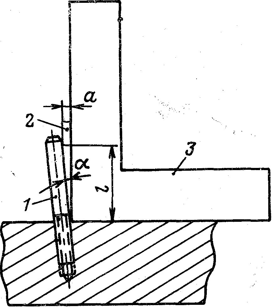 Отклонение от перпендикулярности торцов труб. Схема измерения отклонения от перпендикулярности. Перпендикулярность торцов. Контроль перпендикулярности торца вала. Отклонение от перпендикулярности на чертеже.
