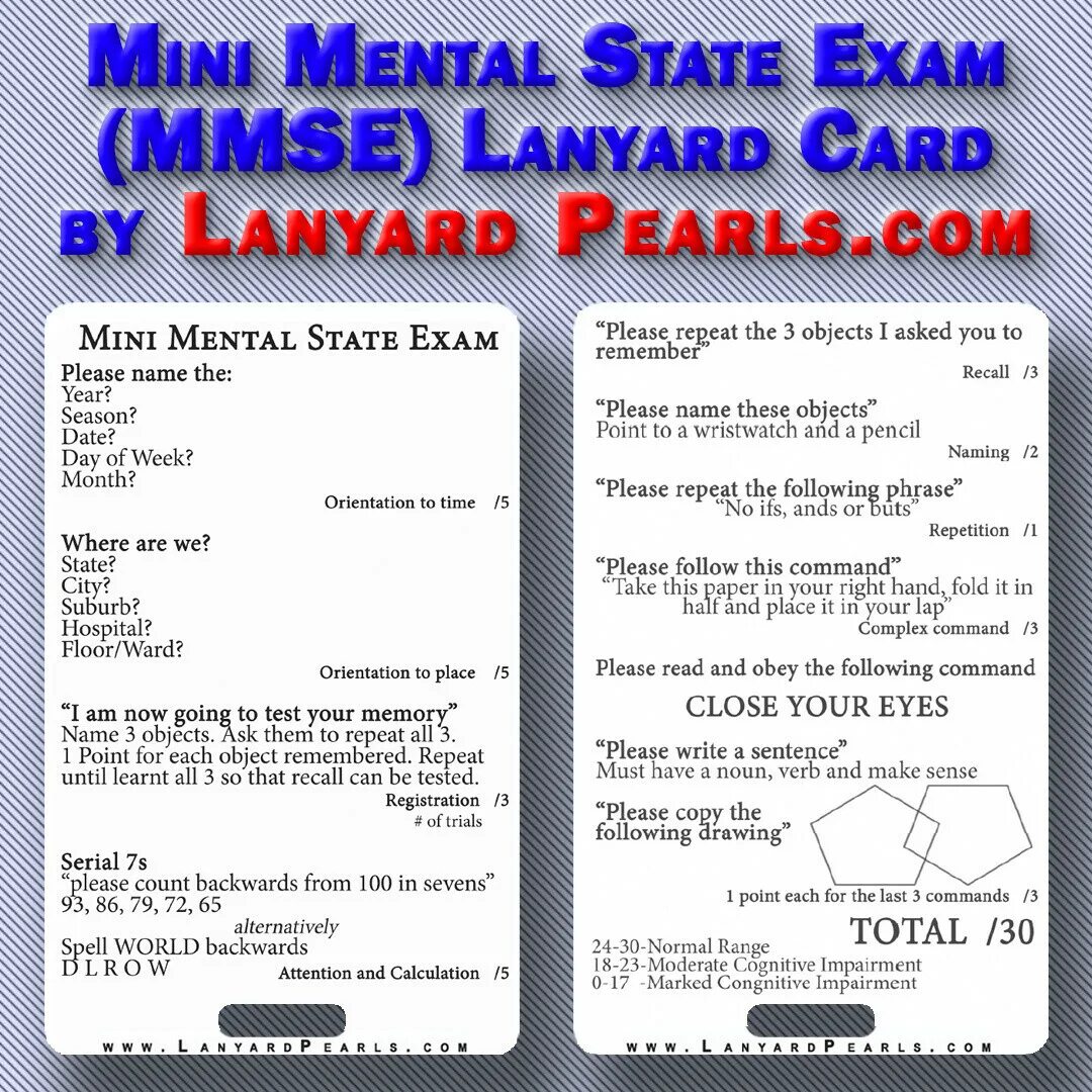 Mini-Mental State examination - MMSE. MMSE бланк. Опросник MMSE. MMSE классификация.