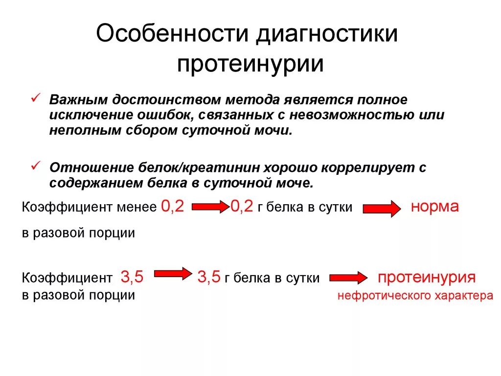 Методы обнаружения протеинурии. Протеинурия диагностическое значение. Протеинурия методы выявления. Виды протеинурии диагностическое значение.