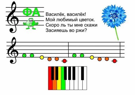 Мелодии для 4 лет