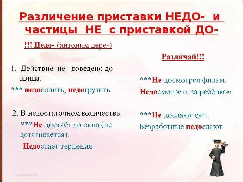 Как отличить приставку не от частицы. Правописание приставки недо. различие частицы и приставки не. правописание приставки и частицы не. различение не и приставки не.