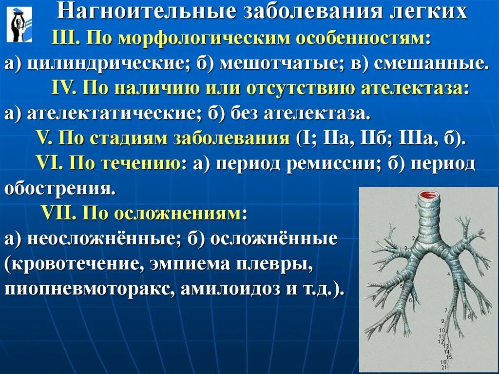 Нагноительные легочные заболевания. Классификация нагноительных заболеваний легких. Классификация нагноительных заболеваний легких и плевры. Осложнение нагноительных заболеваний плевры.