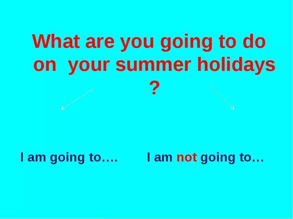 When you go on holiday. What are you going to do. To be going to Holidays. Are you going to. What be going to you do.