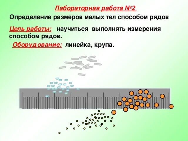 Определение размеров малых тел