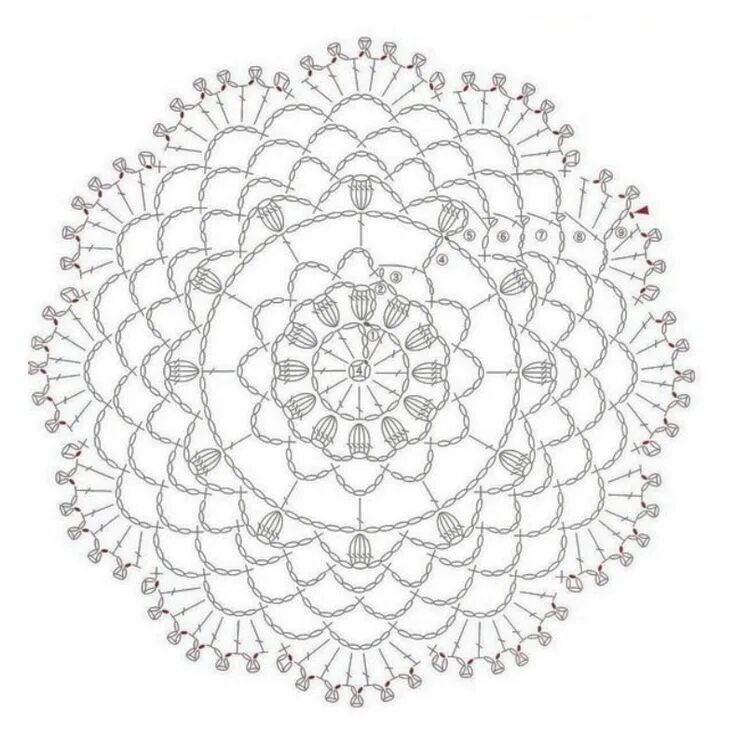 Маленькая круглая салфетка крючком. Салфетка крючком схема для начинающих. Самая простая салфетка крючком. Самая простая салфетка крючком. Схемы салфеток связанных крючком.