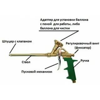 Принцип работы монтажной пены