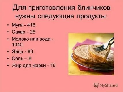 Сколько хранятся блины в холодильнике на молоке