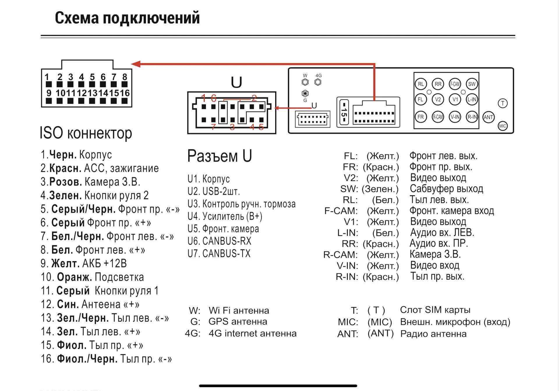 Подключение магнитолы acv Магнитола acv 1701r настройки функции 81 фото