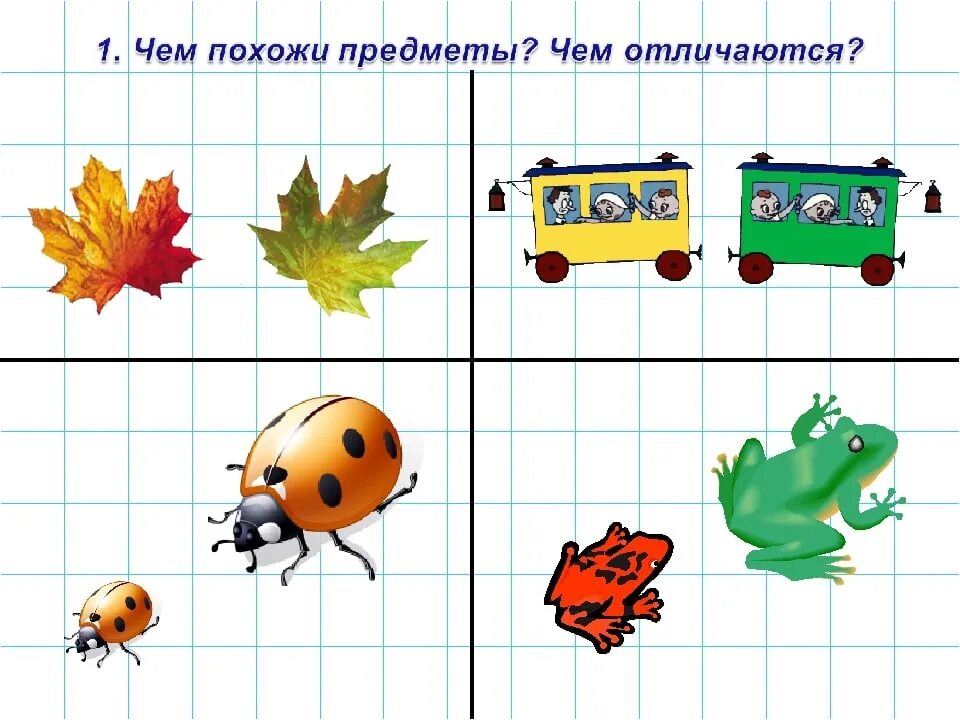 Чем отличались и чем были похожи. Сравнение предметов. Сравнение двух предметов. Сравнение предметов по признакам. Сравнить предметы по разным признакам.