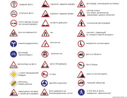 Знаки которые обозначают