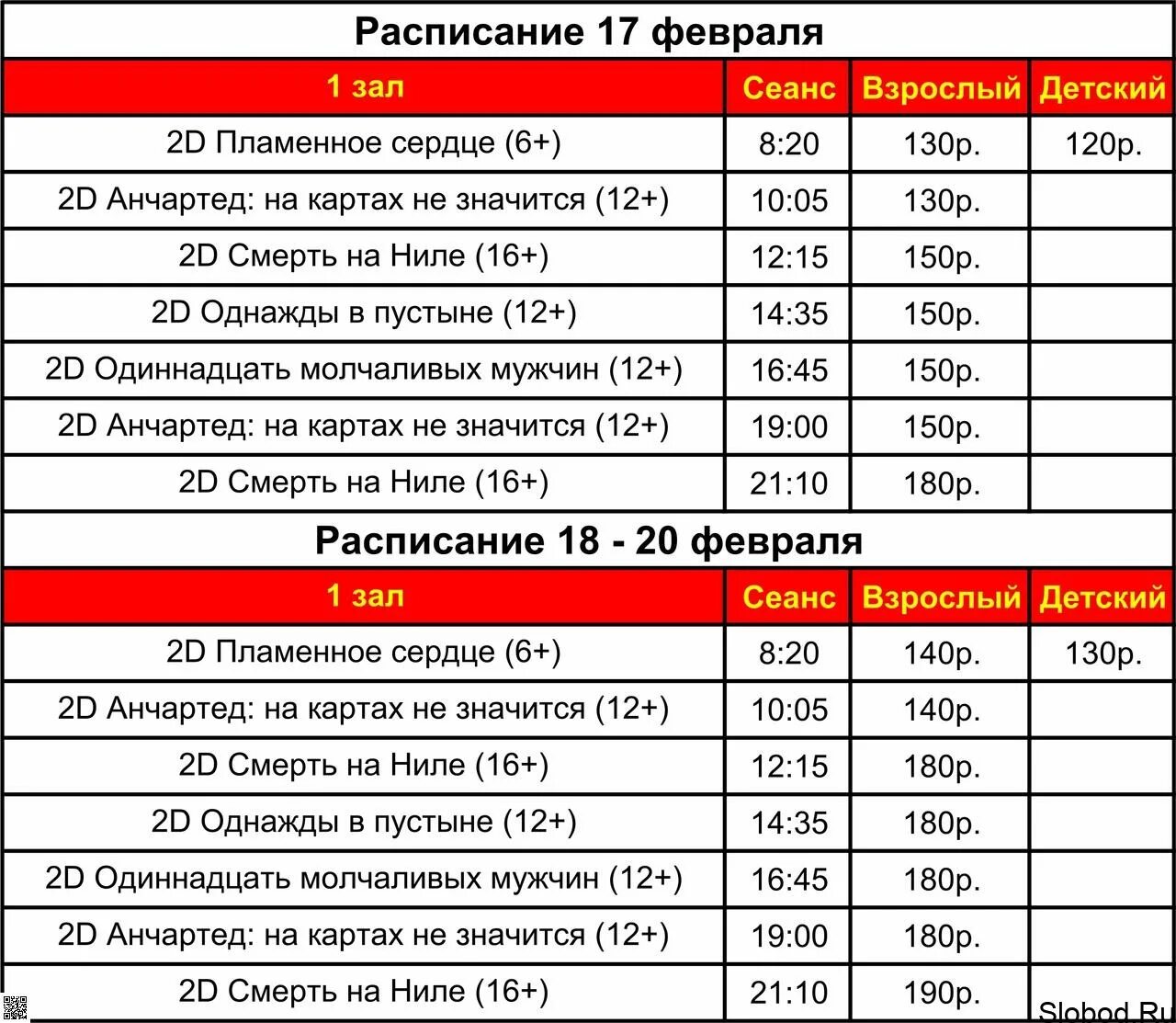 Афиша ДК паруса Слободской. МБУ дворец культуры "паруса" города Слободского. Расписание киносеансов с телефона в кафе.