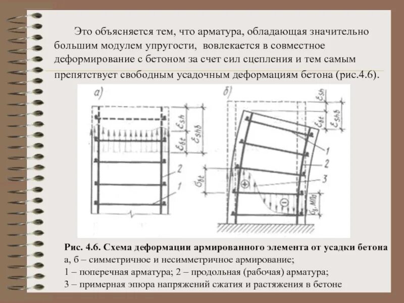 Модуль упругости арматуры. Модуль упругости арматуры а500. модуль деформации арматуры а400. модуль упругости арматуры вр1. модуль деформации арматуры а500.