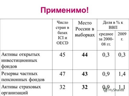 В стране в том числе