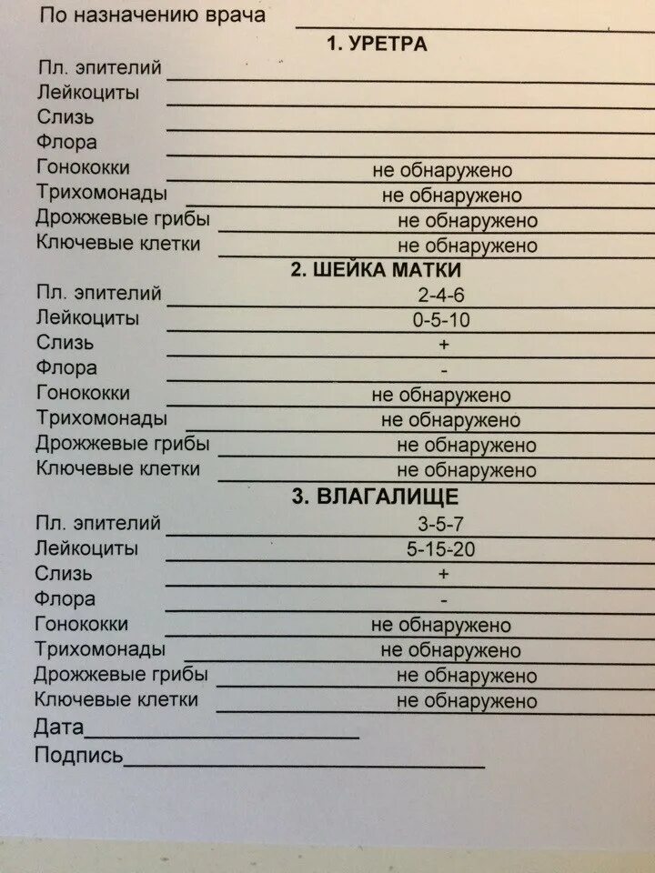 Сдать анализы на молочницу. Гинекологическое исследование микроскопия мазков на флору. Мазки для микроскопического исследования на гонорею. Бланк гинекологического МАЗ. Направление на исследование влагалищных мазков на флору.