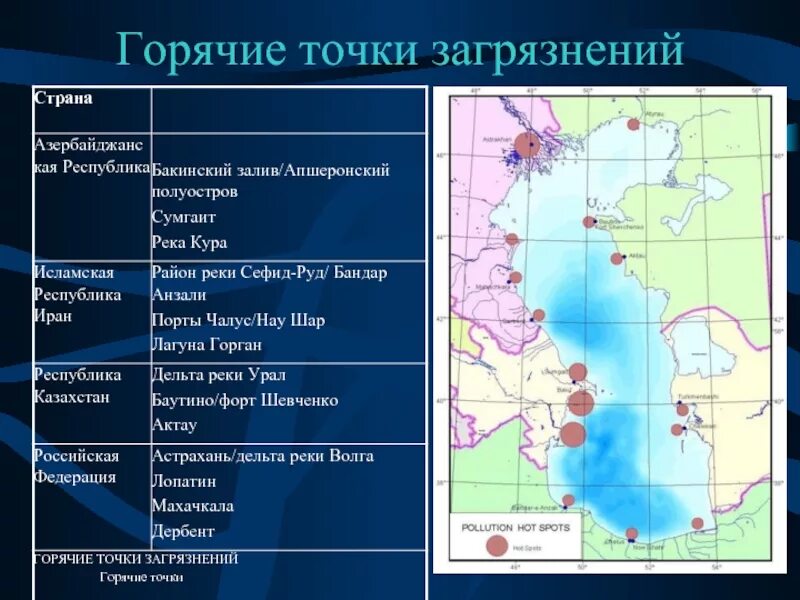 Все горячие точки россии. Горячие точки. Загрязнение Каспия горячие точки. Горячие точки Казахстана. Загрязнение Каспийского моря азербайджанской.